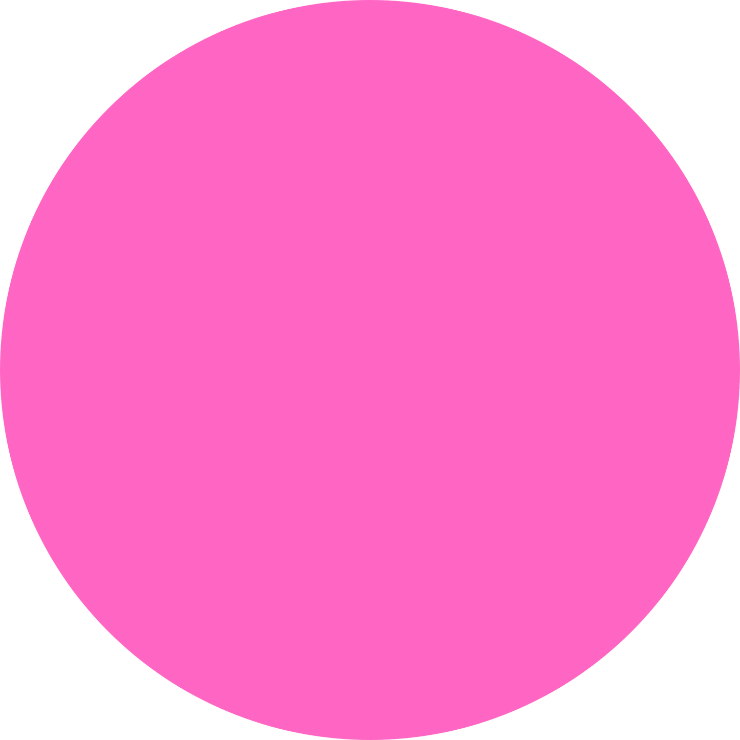 tinitrend test